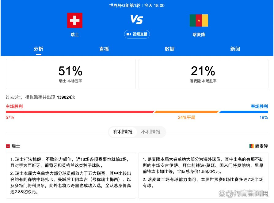 全队将休息度过本周末的圣诞假期，并会在12月29日星期五下午恢复训练。